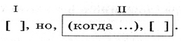 Схема с подчинительными и сочининтельными союзами