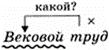 Вековой труд Вековой труд
